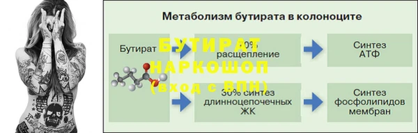 MDMA Наволоки